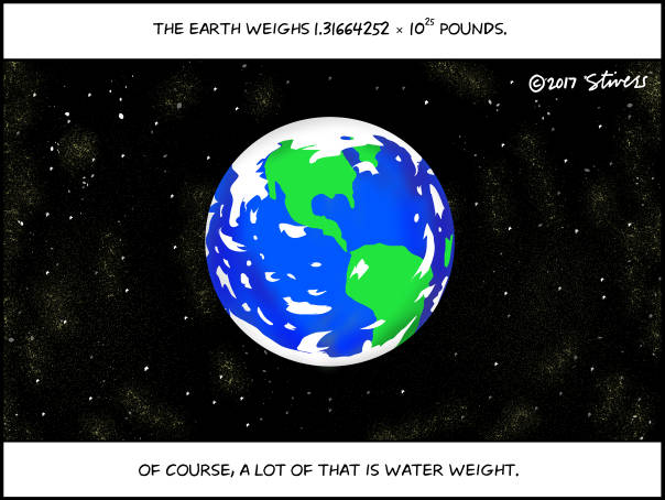 The weight of the Earth